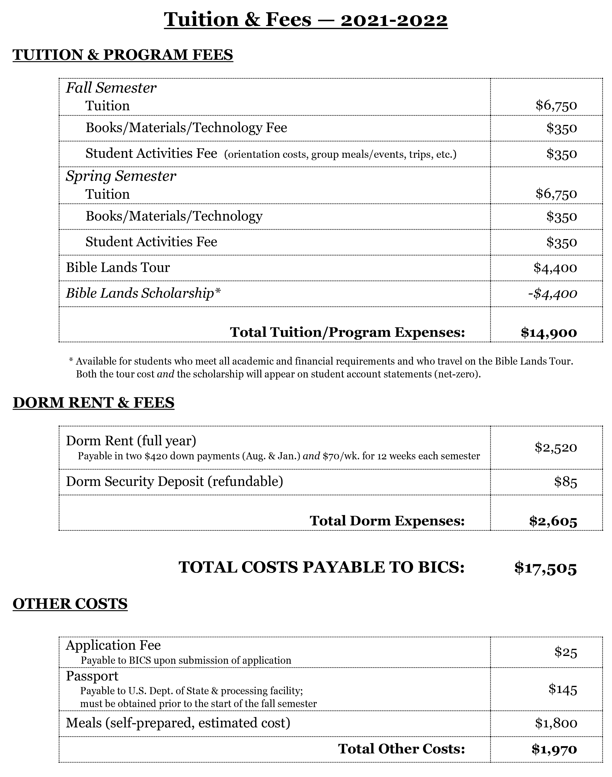 current-tuition-fees-berkshire-institute-for-christian-studies